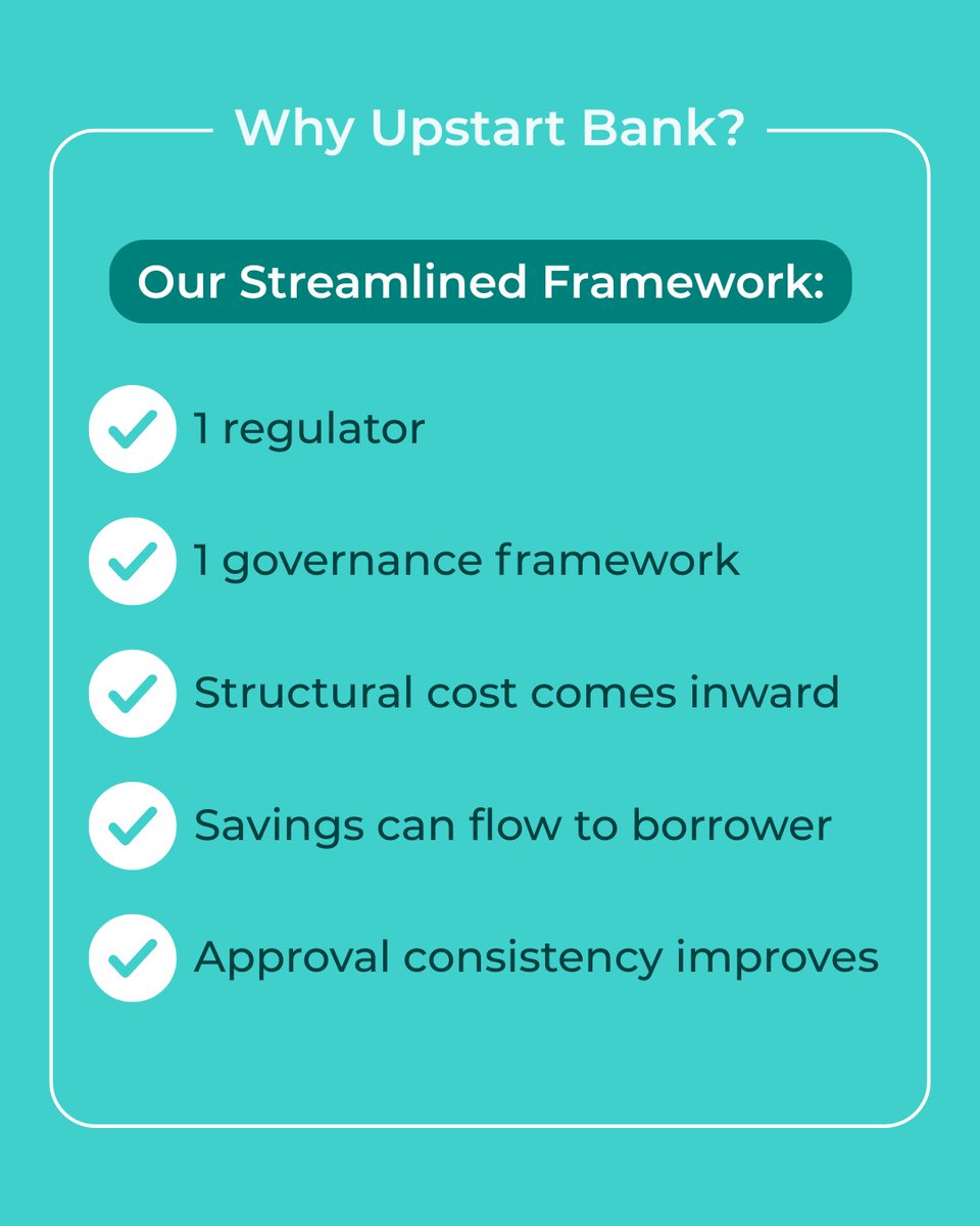 Upstart's tweet photo. We're working toward opening Upstart Bank, and the "why" behind that ambition matters.

Today, we operate across 248 state licenses, 100+ origination partners, and 4 federal regulators. That's a lot of moving parts, and it creates real inconsistency for the people we serve.

A federal bank charter changes the equation: a cleaner, more direct path to get capital to the people who need it.

Here's the full picture ⬇️
