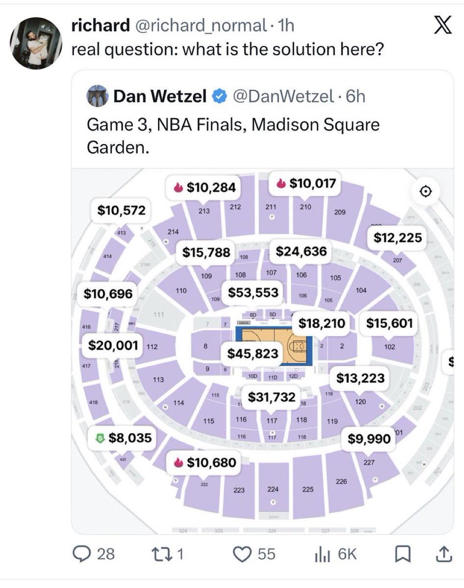 LinkofSunshine's tweet photo. There isn’t. There is a capacity of 20,000 and 20,000,000 people who want to see it. Even if you randomly lotteried them, 99.9% of people can’t ever go to a finals game

Watch it on TV https://t.co/0oBW8A9kxn