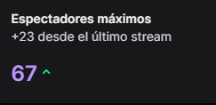 Alvaro_Ate's tweet photo. Quiero dar las gracias a @LaPeceraTonta y a @ElCarlily , gracias a vosotros hoy ha sido de los mejores directos de mi vida❤️, encima he aprendido como ha ido la inflación de los cubatas estos años🐺 https://t.co/MIlL0PjjBL