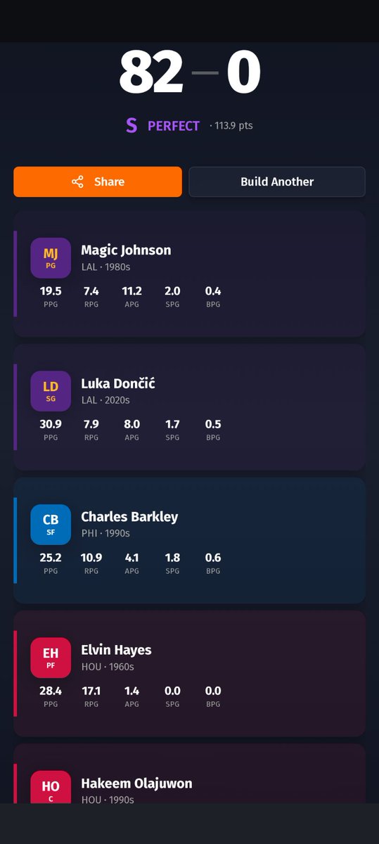 KESE_86's tweet photo. Went 82-0 without Wilt ✊🏾 https://t.co/YAVmLQxsqC