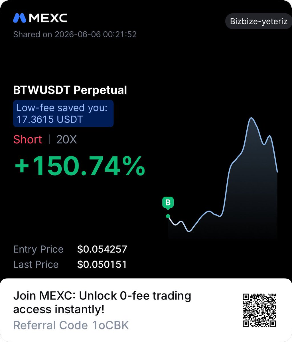 Kripto35Kripto's tweet photo. Join MEXC: Unlock 0-fee trading access instantly! https://t.co/0kYylhKWEh
Para dağıtma devam https://t.co/sVFGgHxAlc