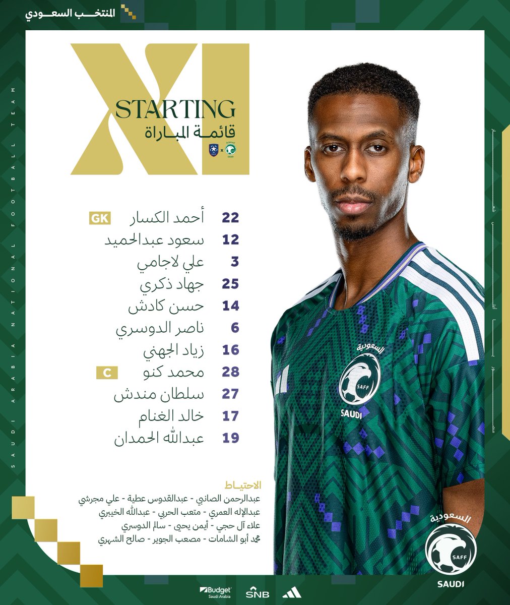 SaudiNT's tweet photo. قائمة منتخبنا لمواجهة منتخب بورتوريكو 📝⬇️. 
#السعودية_بورتوريكو | #قدام_بنفس_الروح https://t.co/9FmZy6umGk