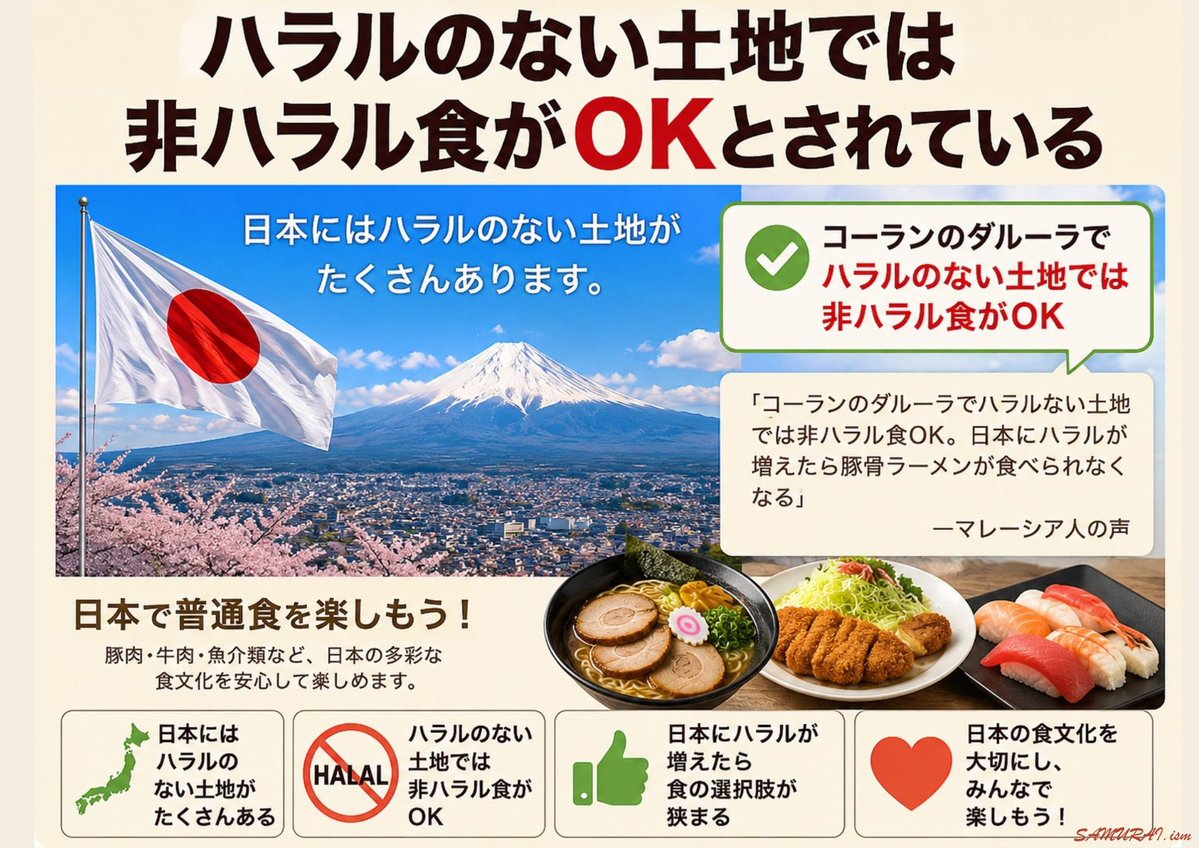 Mi_Samuraiblaze's tweet photo. 「ハラル食がない国では、非ハラル食を食べてもOKって本当？」

4月下旬の岩手県山林火災で、インドネシア人ムスリム女性実習生が豚入り弁当に困惑したニュースが話題になった。

すると、シンガポール在住のマレーシア人からは意外な声が届く。

「コーランの『ダルーラ（必要）』の教えでは、ハラルがない土地では非ハラル食も許される。日本でハラルが増えたら豚骨ラーメンが食べられなくなるよ」

この投稿は2.5万件のいいねを獲得。

サウジ人やインドネシア人からも「非常時は柔軟に」「その土地の考えに従おう」といった似たような体験談が続々と寄せられた。

こんなに現実的で柔軟な考え方が許されてるのに、「豚肉やめろ！」とか「ハラルの給食を取り入れろ！」なんて声が上がるの変じゃない？

（出典：X上の実際の声）