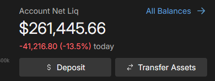 TraderNate's tweet photo. Dear diary today 06-05-26 sucked balls! https://t.co/hvpw8jKMb4
