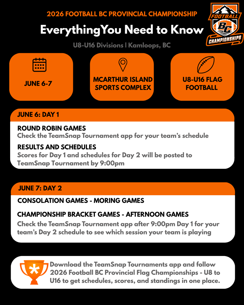 FootballBC_ tweet picture
