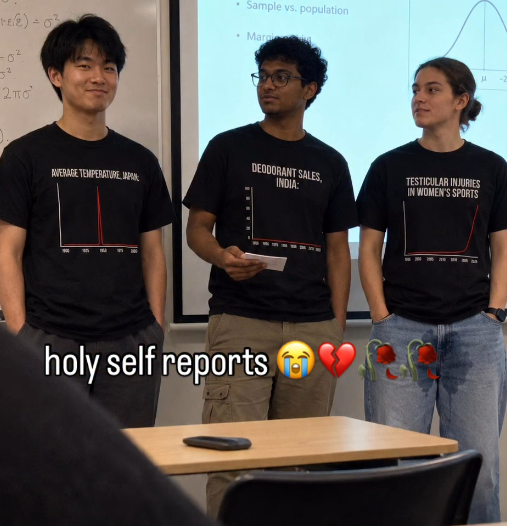FightWithMemes's tweet photo. You know the group project is gonna be a banger when the crew walks in like this: https://t.co/SePJ932SxC