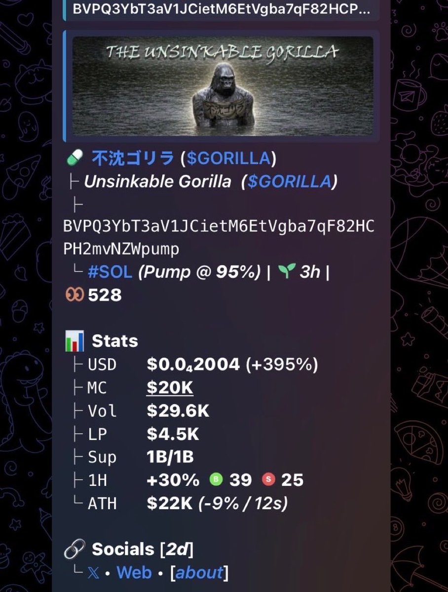 MFiexpert's tweet photo. 5x profit from my call on $GORILLA 

Ca BVPQ3YbT3aV1JCietM6EtVgba7qF82HCPH2mvNZWpump

#solana https://t.co/XxxKIyfQ8w