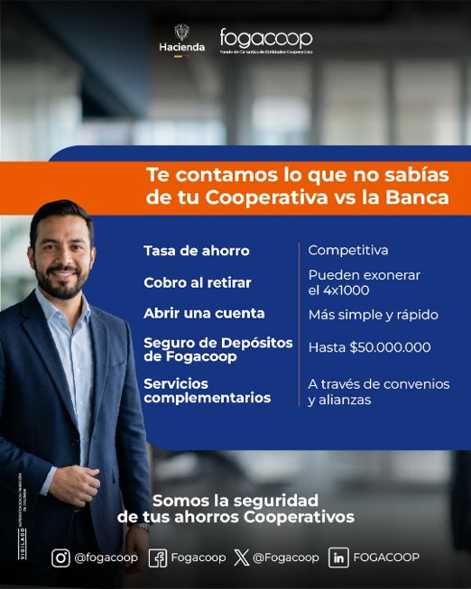 Fogacoop's tweet photo. ¿Sabías que las cooperativas financieras y de ahorro y crédito pueden ofrecer tasas muy competitivas para tus ahorros e incluso pueden exonerarte del pago del 4x1000? 

Los datos no mienten, te los decimos nosotros. 📊

#Fogacoop #SeguroDeDepósitos https://t.co/ChxdgqWRHb