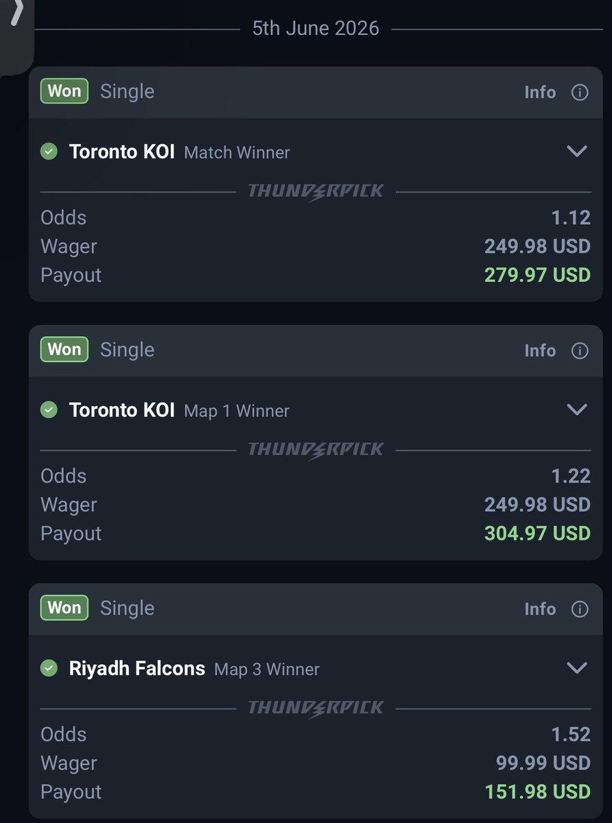 Apathy_BZ's tweet photo. I’ve been betting on the CDL games with @thunderpickco ! If you are interested you can use my link and get a 100% MATCH BONUS up to $600 - Link: https://t.co/Y9uC8Z3wr1

We will do some more tomorrow 👏🏼 https://t.co/TWBq1Tn3SI