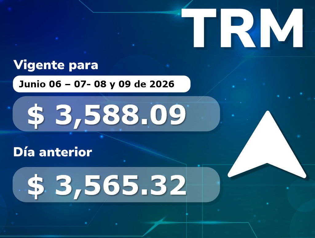 SFCsupervisor's tweet photo. Tasa Representativa del Mercado vigente para el 06-jun-2026, 07-jun-2026, 08-jun-2026 y 09-jun-2026: $3,588.09 https://t.co/incWaTxWWC