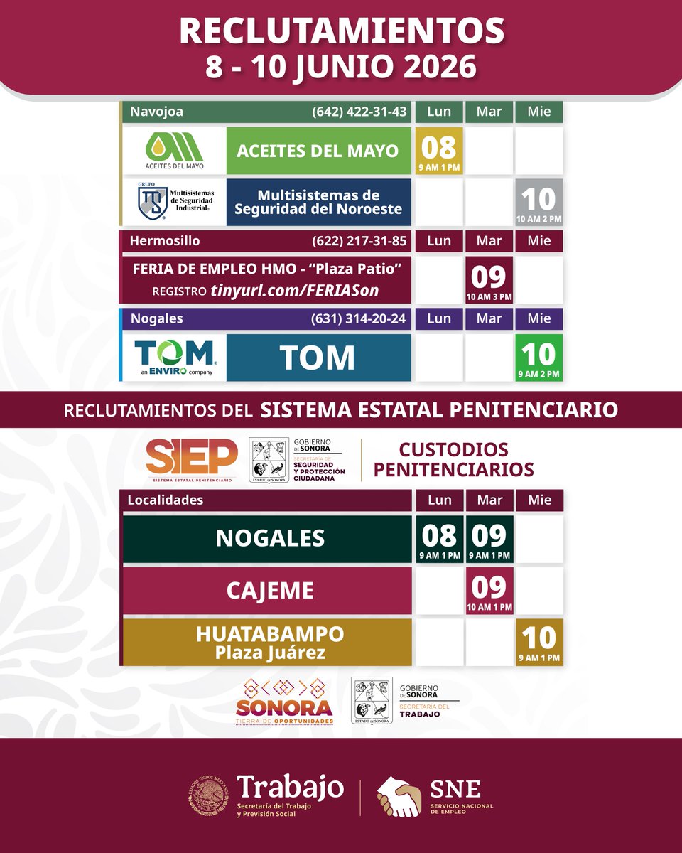 SNESonora's tweet photo. 📣¡Conoce los reclutamientos en nuestras bolsas de trabajo! 🙌
🗓 8 al 10 de junio 2026.💼

Hermosillo: 662 217 31 85
San Luis Río Colorado: 653 535 80 70
Navojoa: 642 422 31 43
Nogales: 631 314 30 24
Cajeme: 644 415 34 80 https://t.co/T0Zt3SrDWS