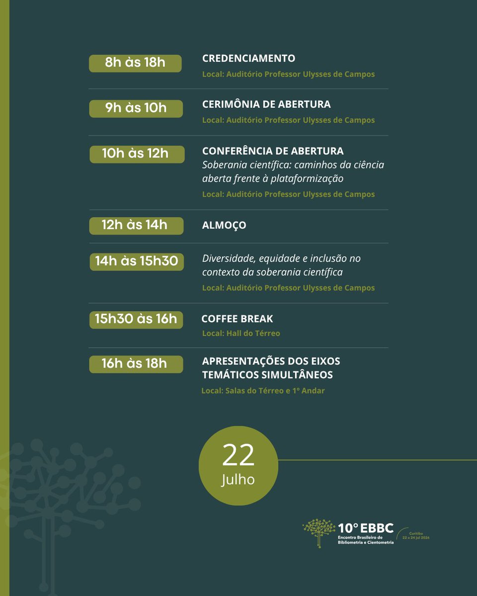 EventoEbbc's tweet photo. https://t.co/5g3jTgiE3f