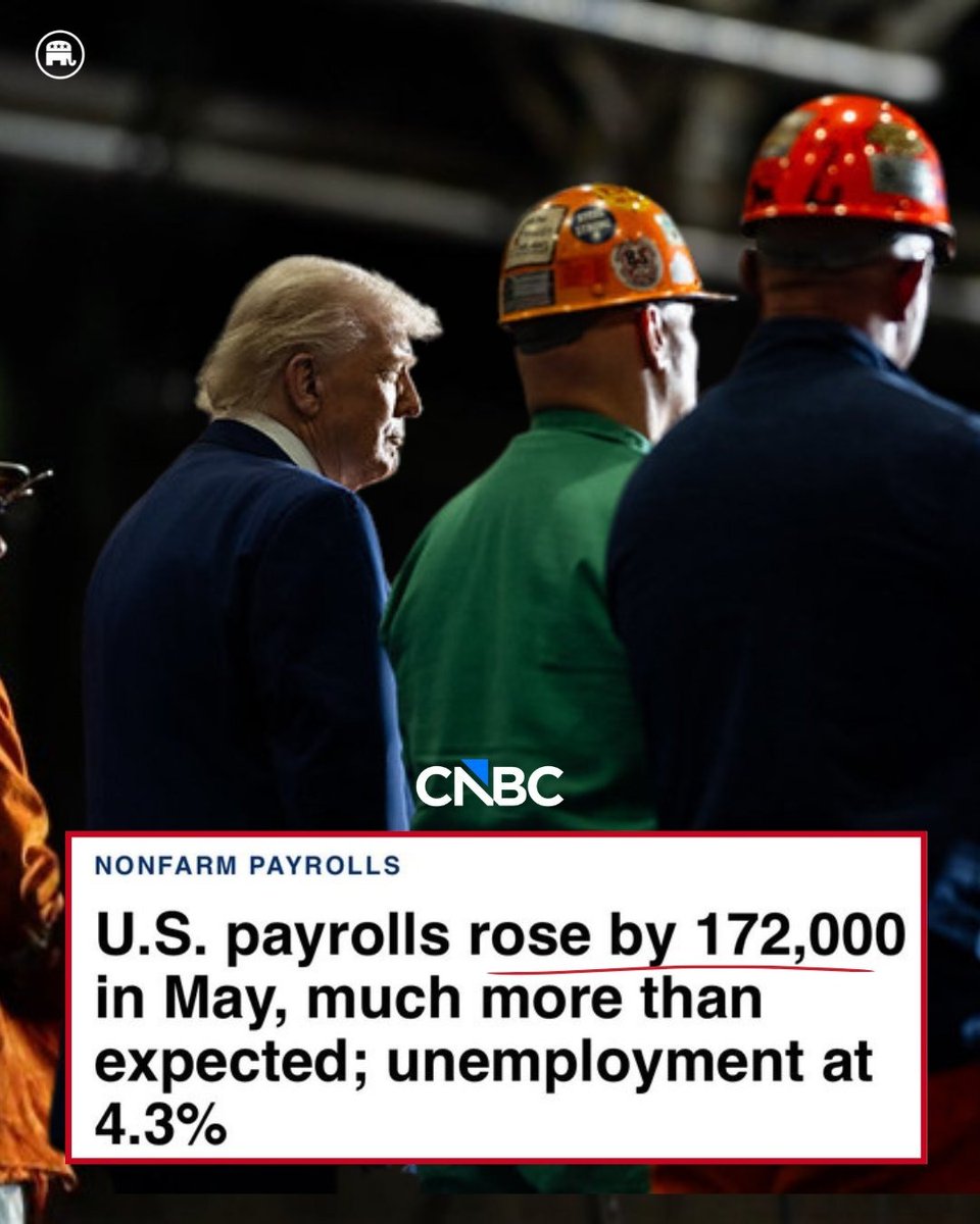 PAGOP's tweet photo. 🚨 President Trump's Job Numbers: The Experts Were Wrong. Again. 🚨

The May jobs report crushed expectations, with 172,000 new jobs added, nearly double what was predicted. Even better, previous job numbers were revised upward, adding more than 90,000 additional jobs over the last two months. 📈

Manufacturing is growing. Construction is growing. Job openings are rising. And 853,000 more native-born Americans are working since President Trump took office.

After years of Bidenflation and economic mismanagement, President Trump and Republicans are getting America back on track.

Results matter. And the results speak for themselves.

#PAGOP #JobNumbers #PresidentTrump