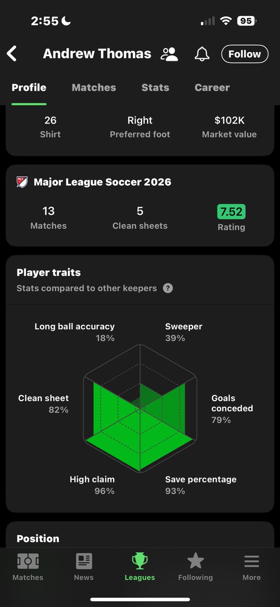 roberto1_5's tweet photo. @Michael_James32 Tbh ragen hasn’t played great last couple games but Thomas should be there https://t.co/GzuovDIrCu