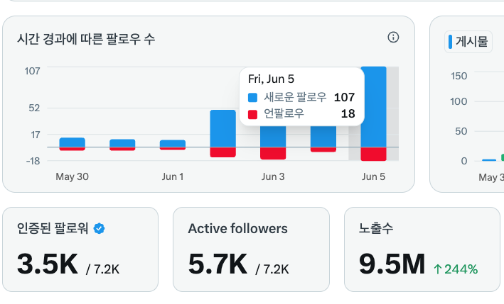 𝑱.𝑪𝒓𝒆𝒘 tweet media