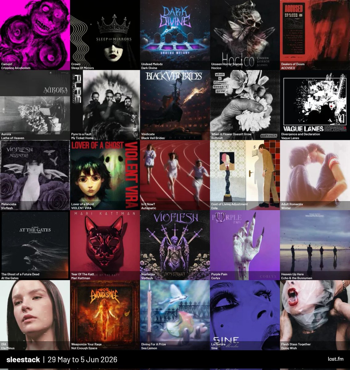 supergnat3's tweet photo. @lastfm Crippling Alcoholism,Sleep Of Mirrors,Dark Divine,Hocico,ACCVSED,Lathe of Heaven,My Ticket Home,Black Veil Brides,Softcult,Vague Lanes,Vioflesh,VIOLENT VIRA,Automatic,Cola,Winter,At the Gates,Mari,Kattman,Corlyx,Echo &amp; the Bunnymen,Ela Minus,Not Enough Space,Sine,Dying Wish https://t.co/IUokx7TLnC