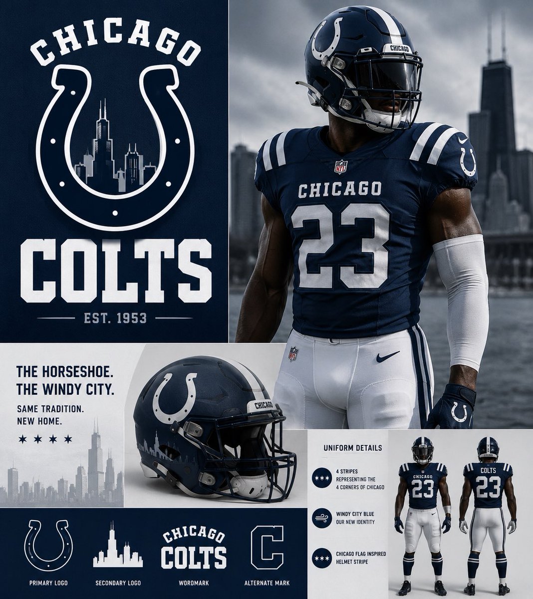 sinjun21's tweet photo. @CovinoandRich Breaking News! The Chicago bears make a trade with Indianapolis colts 😂 https://t.co/XRpUIhEkkA