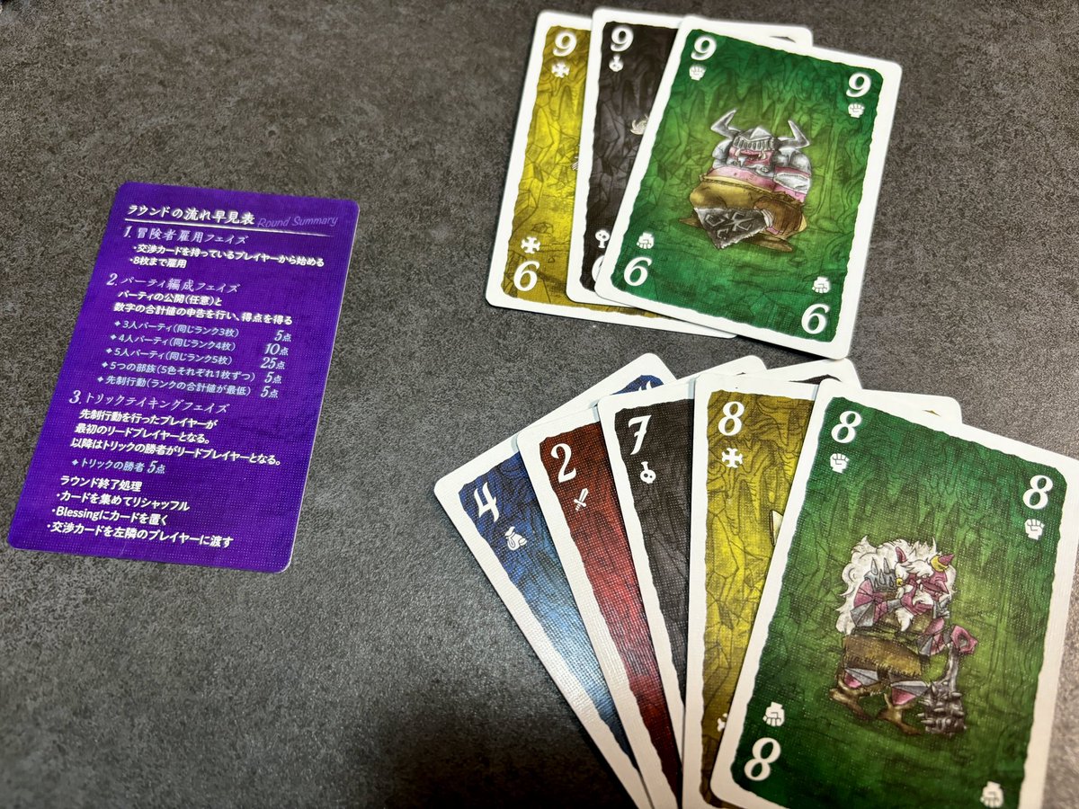 bdglururu's tweet photo. 手札に構成によって、同じランクを揃える、全てのスートを揃える、合計値が最小などでも勝利点を獲得。場に並べ方は切り札や大きな数字は高い価値になる。トリテを行うための手札をコントロールできて、他の人の手札も読める。セットを作る作戦で行くかトリテの勝利を目指すか、独特の悩ましさがある。 https://t.co/LSSrctFGuk