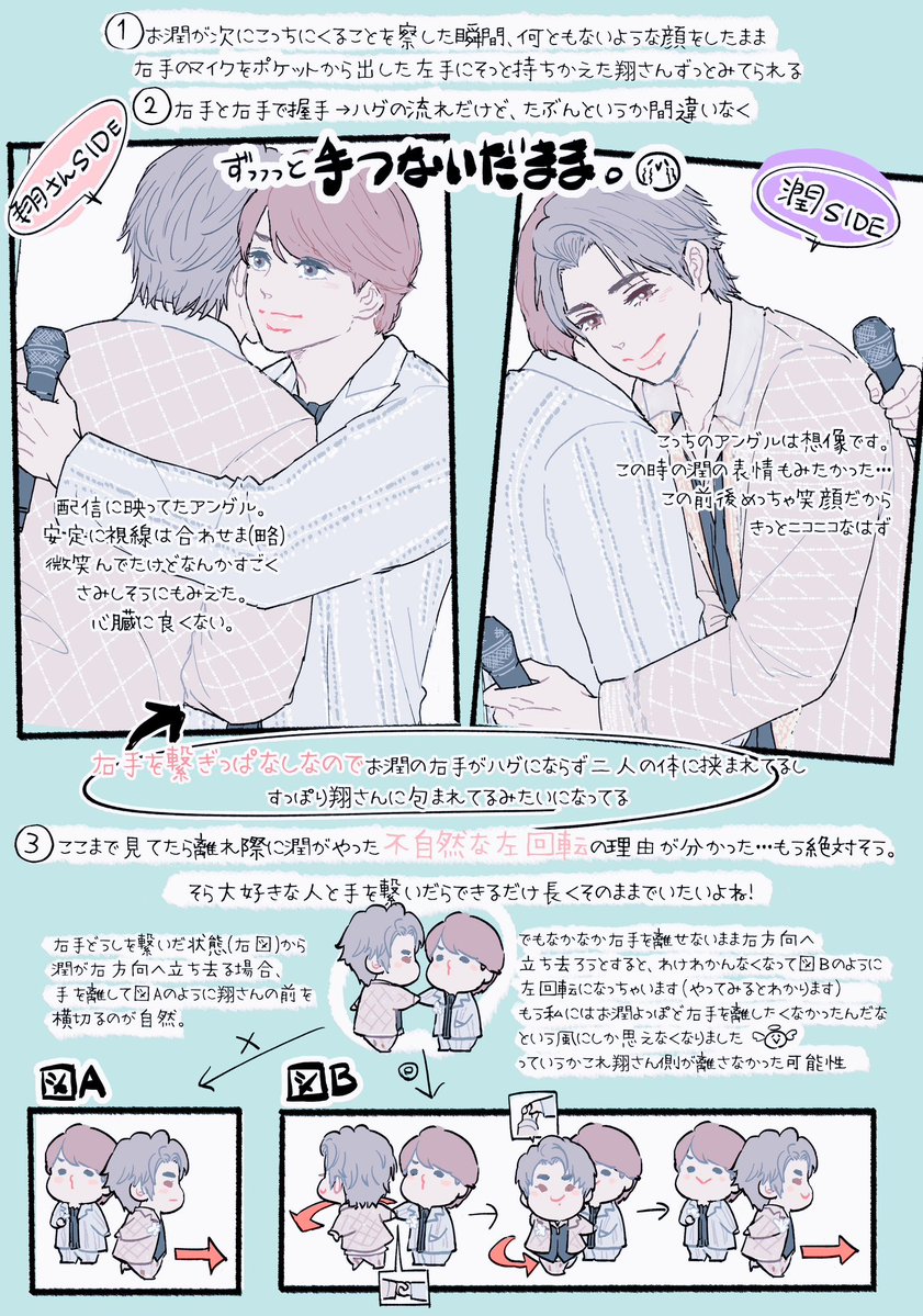 SASA31004956's tweet photo. なんであの時お潤は謎の左回転をしたのか！(話すと長くなりそうだったやつです) https://t.co/Q1PzbGBtPd