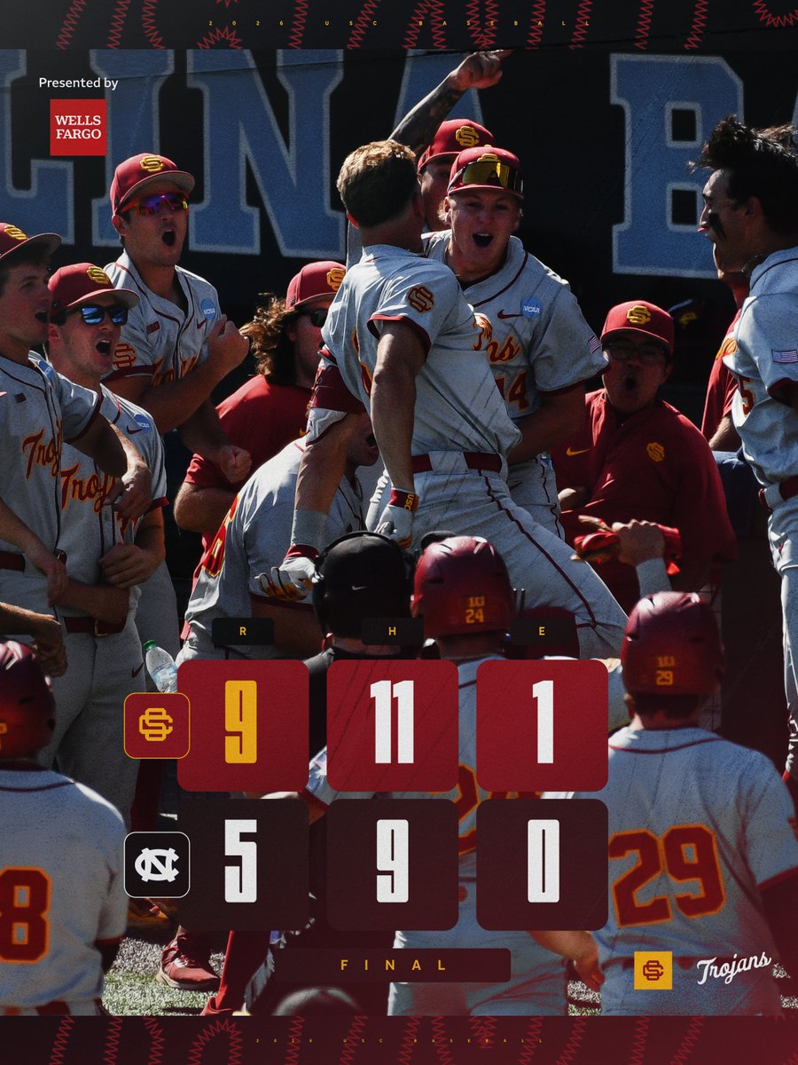 USC_Baseball's tweet photo. TROJANS TAKE GAME 1 ✌️😤

#FightOn x @WellsFargo https://t.co/vzSQNbN87S