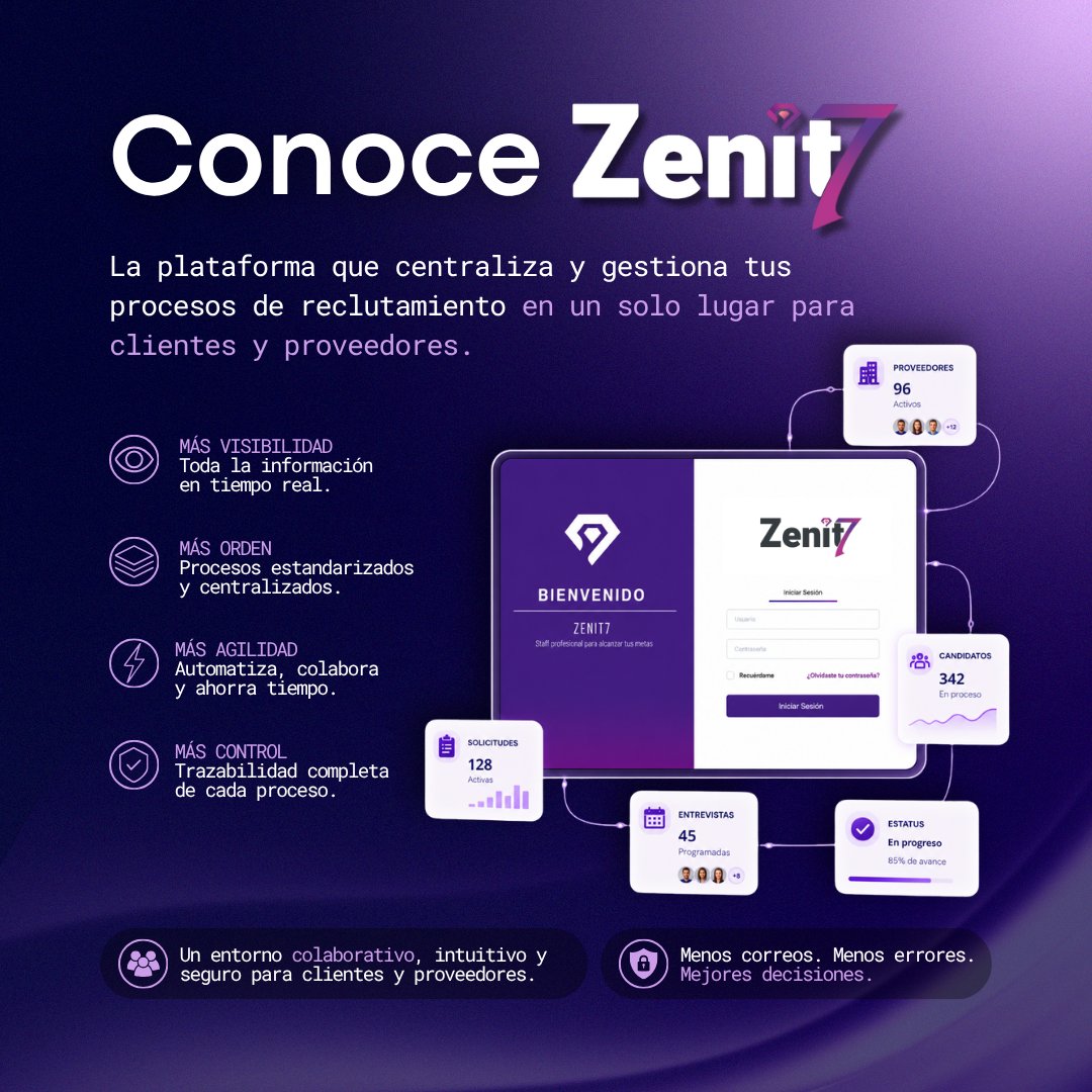 SygnoIT's tweet photo. Una plataforma para centralizar solicitudes, candidatos, entrevistas y estatus en los procesos de reclutamiento.
Más visibilidad, orden y control para clientes y proveedores.

#Zenit7  #StaffAugmentation #Reclutamiento #Tecnología #GestiónDeProcesos #ATS https://t.co/2BTLOppdHM
