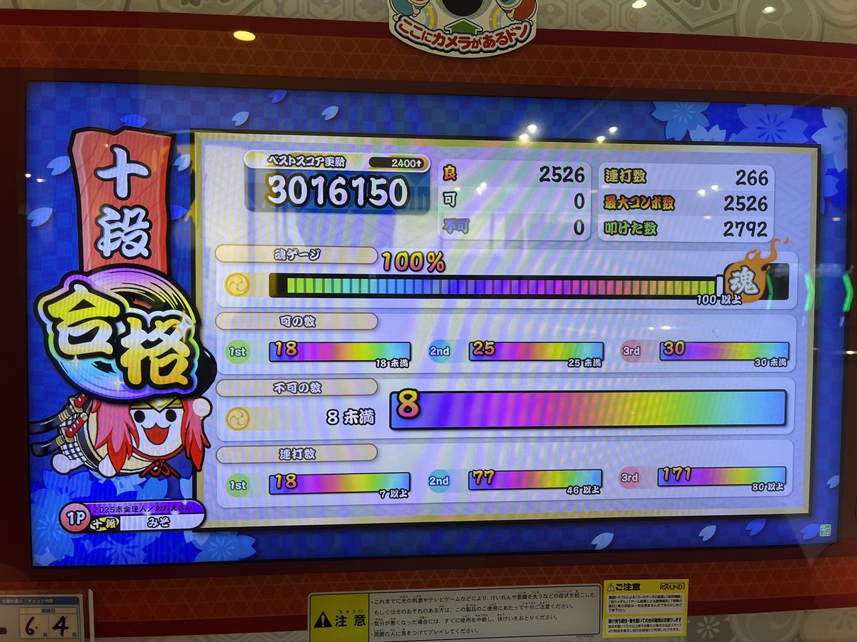 HonaMizuki_'s tweet photo. 十段全良！！！！！！！！！！！！

メヌエットしくったし最速は無理か🥲🥲🥲🥲🥲🥲🥲🥲 https://t.co/6ui2fh0z3U