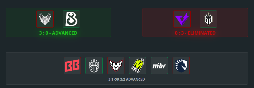 Superokiko's tweet photo. @MaximsTweets Thought it was over for sure there on Mirage... https://t.co/YzmxmqgG00