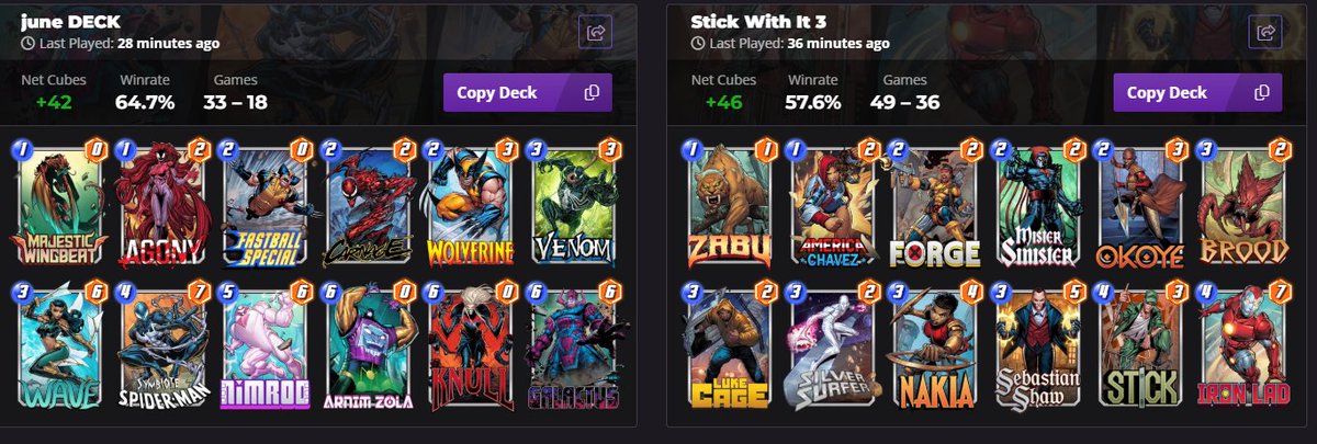 NevrGivup101's tweet photo. THESE 2 DECKS ARE INASNE.
THESE ARE THE DECKS THAT I MADE IT TO INFINITE WITH THIS SEASON #MARVELSNAP #MARVELSNAPDECK https://t.co/Xg1ta9kYQ6