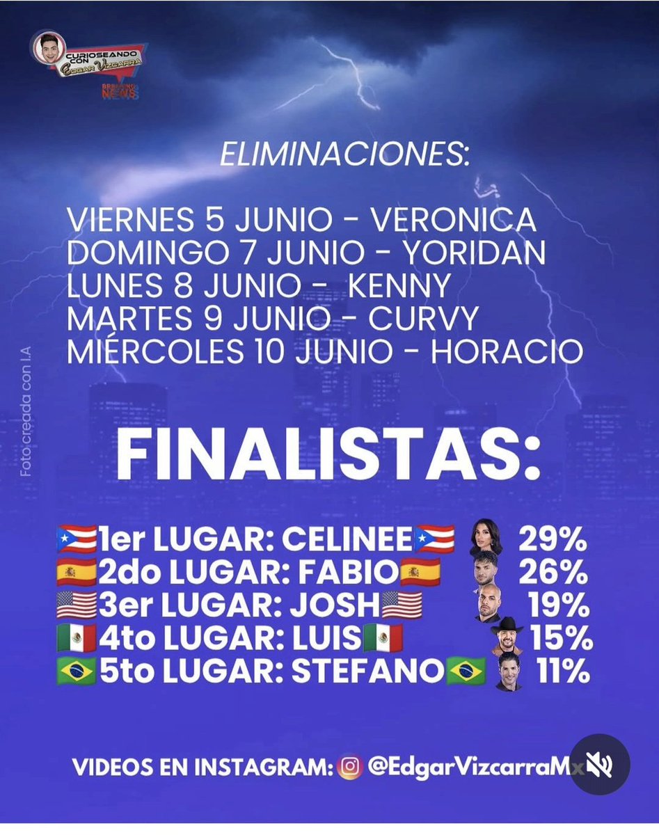 NormaDlr76's tweet photo. @LaJefaTLMD PUES YORIDAN Y FABIO ELLOS AVANZARAN A LA FINAL. No queremos Fraude, anda circulando esta foto en las redes ojalá y no sea cierto, porq YORIDAN merece estar en la Final, más q el Mueble de Kenny y de Luis. #FueraVeronica #FueraKenny #FueraHoracio @PalyAlonso @endemol https://t.co/E6m3q8Lu88