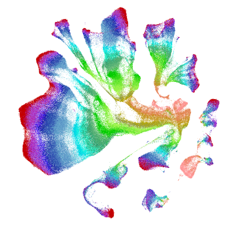 AllenInstitute's tweet photo. ⭐New data are available on the Allen Brain Cell (ABC) Atlas: Developing Mouse - Visual Cortex

The ABC Atlas provides a platform for visualizing multimodal single cell data across multiple whole-brain datasets simultaneously. https://t.co/JH2Vo2nQSp