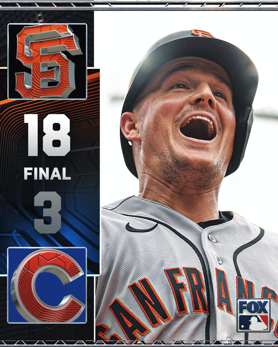 MLBONFOX's tweet photo. @SFGiants win big as Chapman, Adames, and Schmitt each crush two homers! https://t.co/Z4RVIanNRS