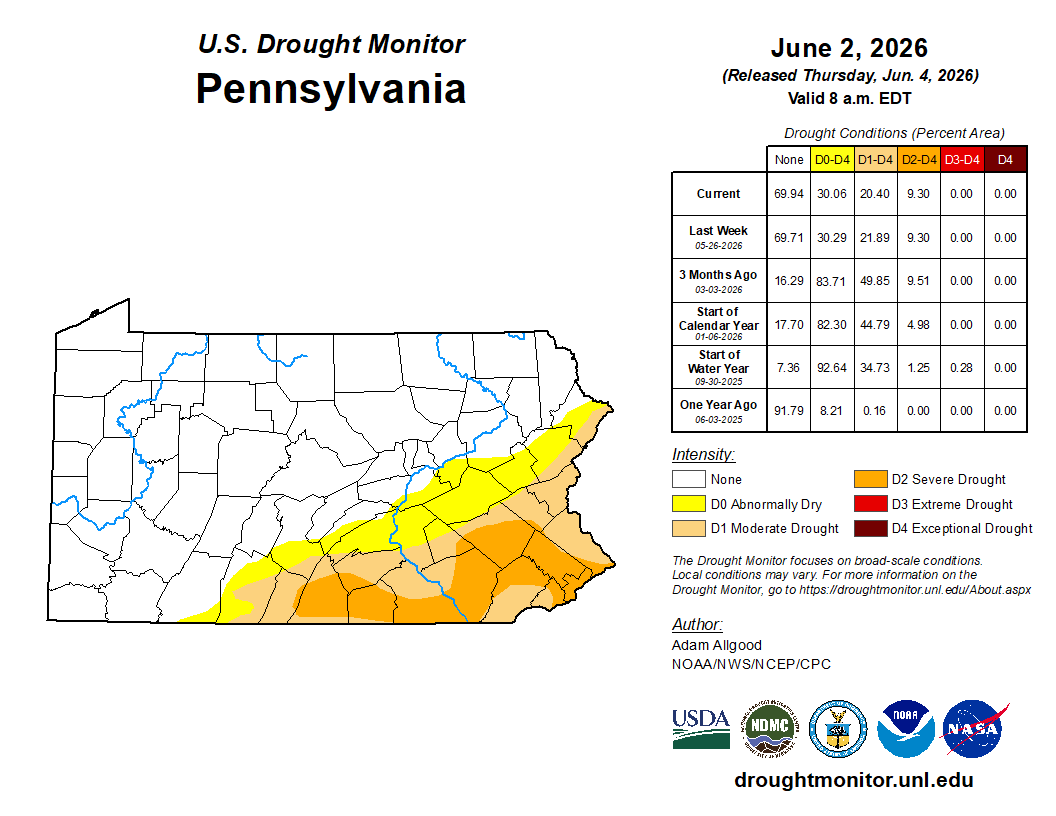 Philly_Weather1's tweet photo. Chance of strong to severe storms tomorrow. We are back in a pretty significant drought, so we can use the rain https://t.co/tTPreSRT9f