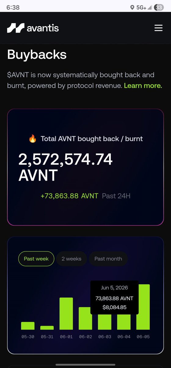 Nabbit_SOL's tweet photo. @avantisfi Great job! Love ya https://t.co/ECKf2CopJa