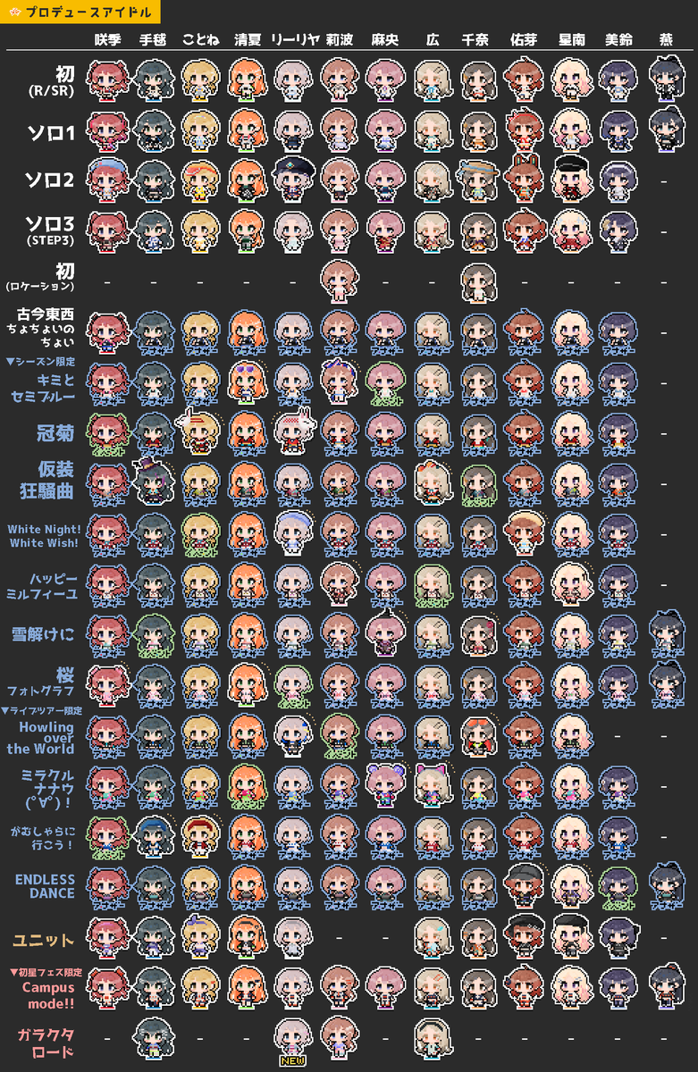 IchitaIllust's tweet photo. 【学マス】「ガラクタロード」リーリヤまで https://t.co/JOkSqZJq7K