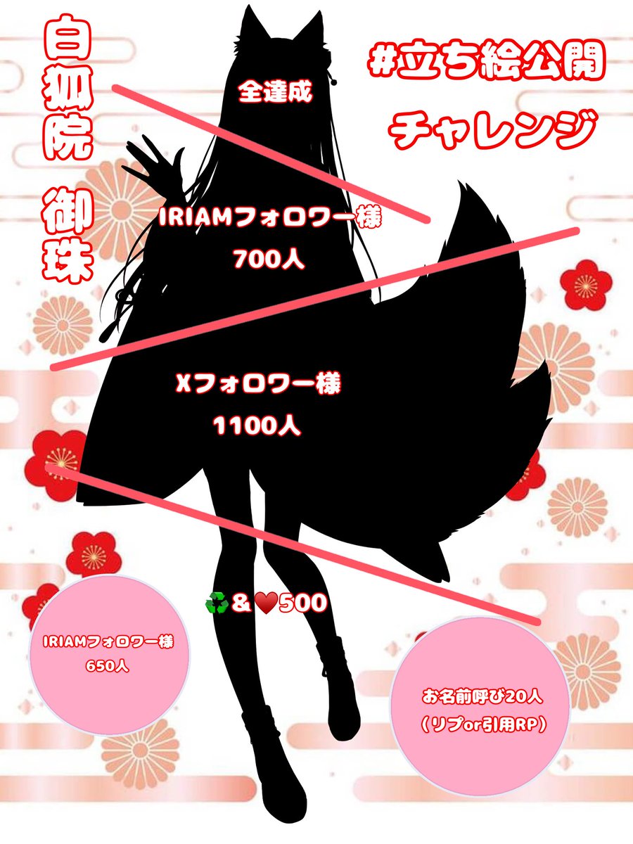 白狐院 御珠@らずぴよ tweet media