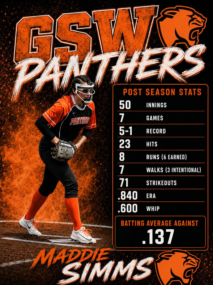 ILStars18U's tweet photo. @Maddiesimms2026 had a great post-season in the circle for the GSW Panthers.  Great way to end a high school career Mads! https://t.co/YSuE9ZZXI2