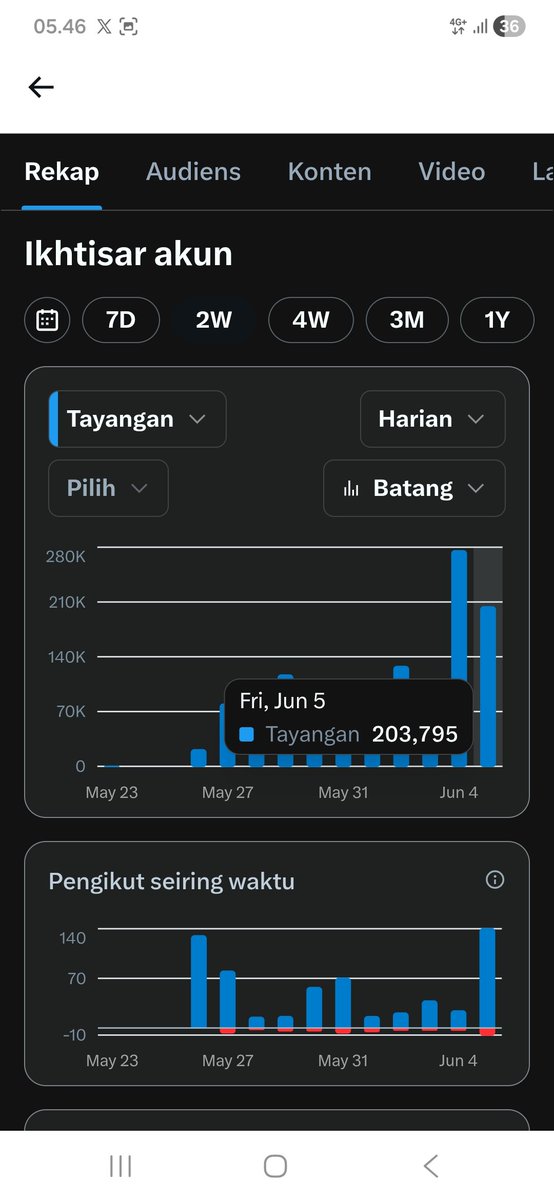 S R I N T I L tweet media