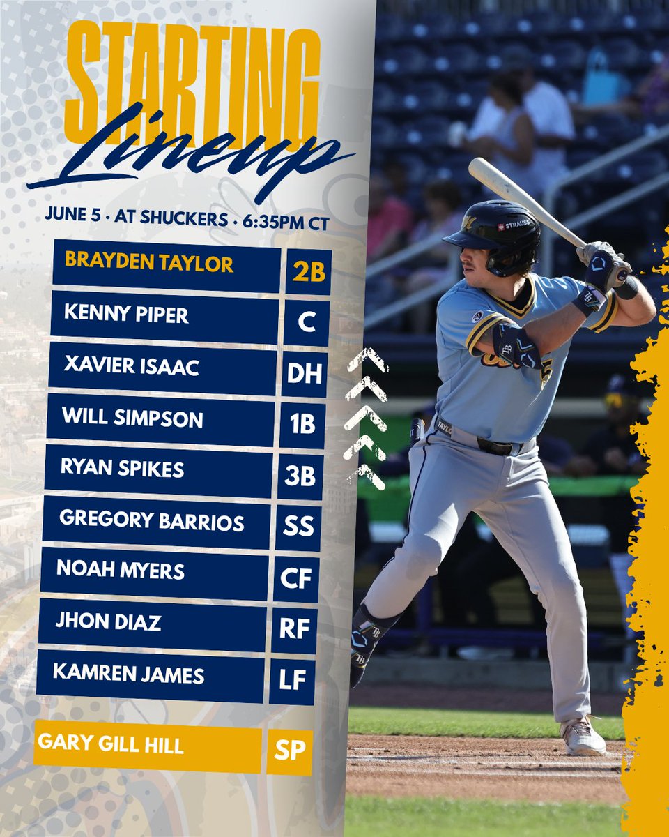 BiscuitBaseball's tweet photo. Back to work! 

🆚Biloxi Shuckers
📍Biloxi, MS
⏰6:35 PM CT
📻 https://t.co/HuchjGjVeH
📺 https://t.co/kLgIlGBKpE (home audio only) https://t.co/i0YJEr6SF9