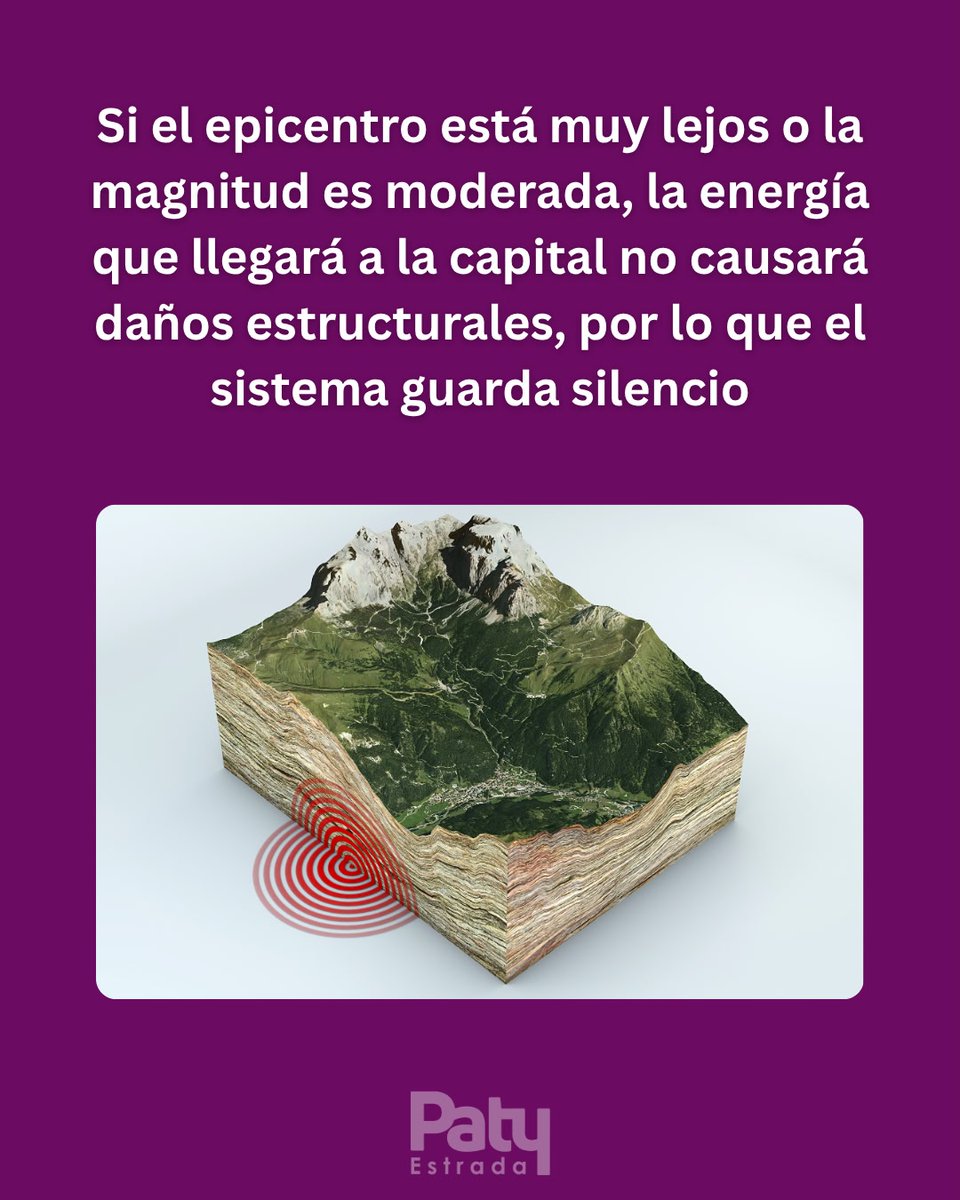 estradapaty's tweet photo. ¿Tembló y la alerta guardó silencio? 🚨🏢 El SASMEX solo se activa si la energía, magnitud y distancia representan un riesgo real para la ciudad, evitando pánico. ✨📉 ¡Déjame tu opinión!
#SismoCDMX #AlertaSismica #NoticiasMexico #ProteccionCivil #TemblorCDMX https://t.co/hM6rraXPVe