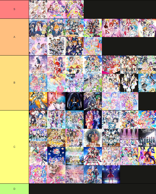 ishikishi1111's tweet photo. アイドルアニメTier表【全60作品】 https://t.co/Jd958CARc5