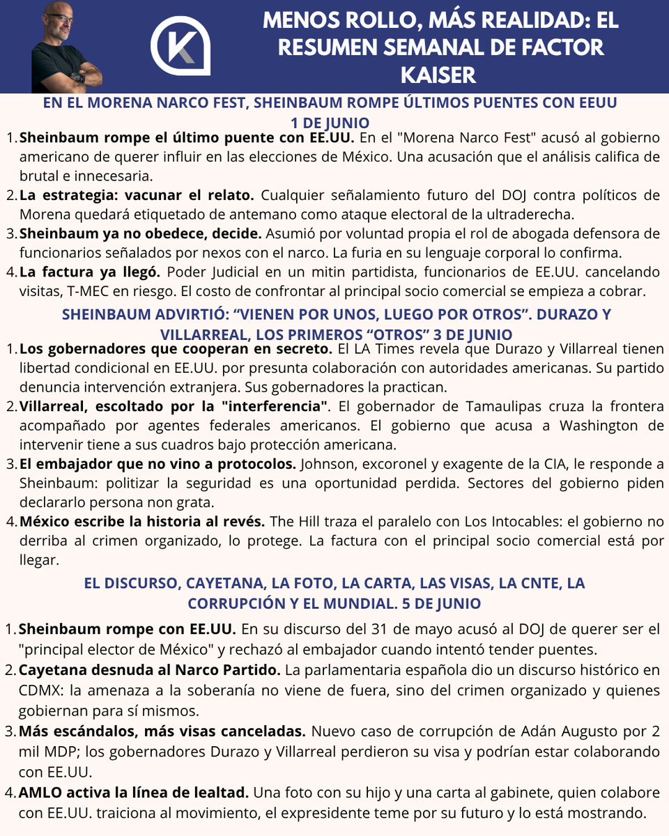 factor_kaiser's tweet photo. La semana completa en dos imágenes: 
🔴Poder Judicial en un mitin partidista 
🔴Funcionarios americanos cancelando visitas 
🔴T-MEC en riesgo 
Comparte para que más gente se entere de lo que pasó esta semana 👇 @MaxKaiser75 https://t.co/5y8DwtG37n https://t.co/L2TOnKlXx1