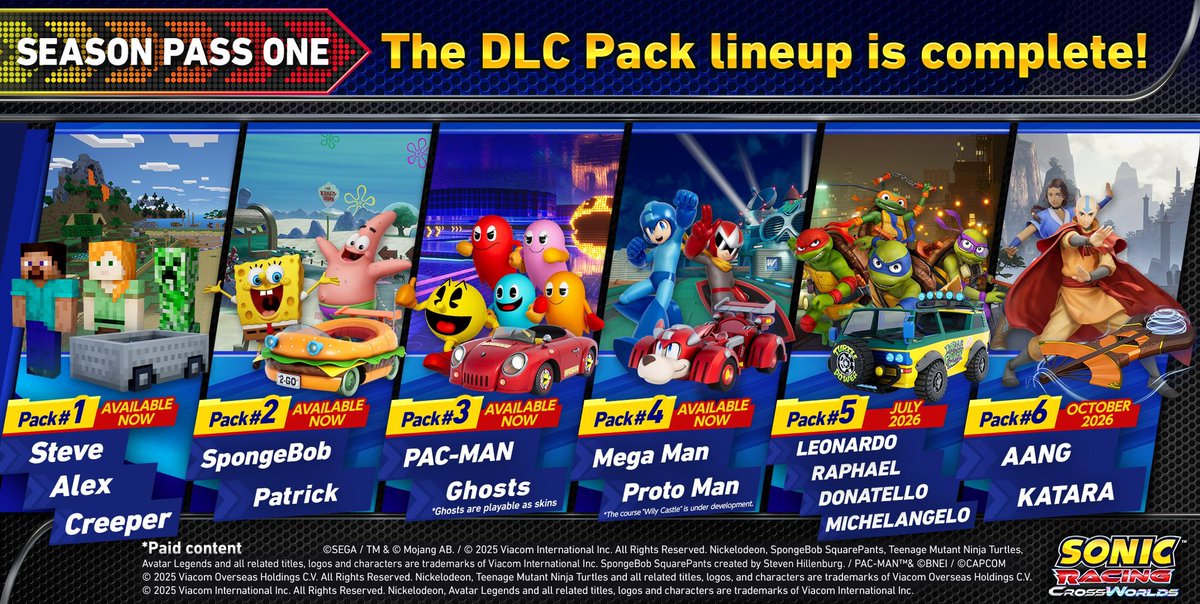 sonicstadium's tweet photo. Here's an official look at the DLC roadmaps for #SonicRacingCrossWorlds Year 1 and 2. #SonicNews https://t.co/t6vQhqOWvA