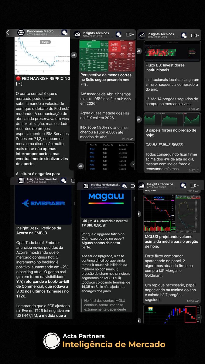 Argon Investimentos tweet media