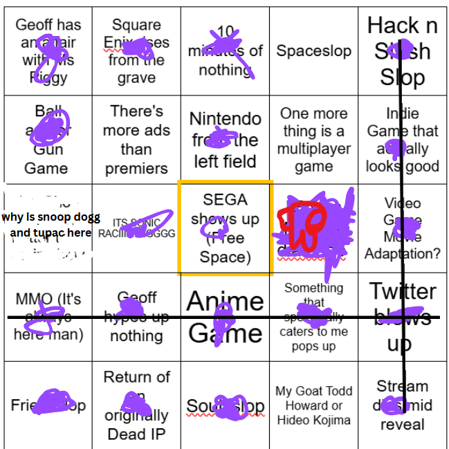 BladeDash2's tweet photo. So I did a bingo board for the summer game fest https://t.co/szoMIErKKy