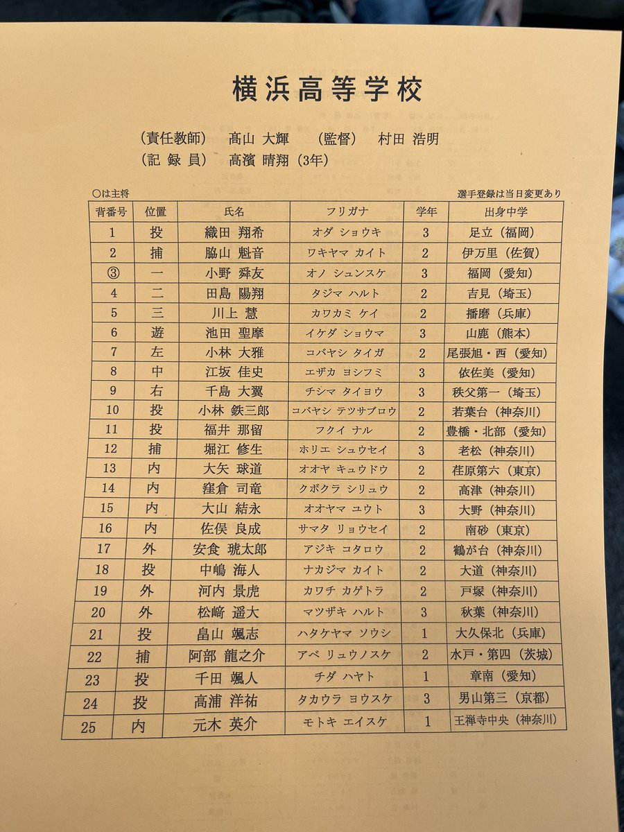 きょんきょん tweet media