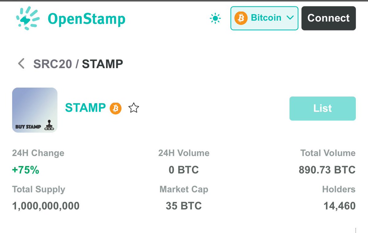 ElProfessorX100's tweet photo. $STAMP #SRC20 #bitcoin 🐦‍🔥 https://t.co/Aqz3LkWOOZ