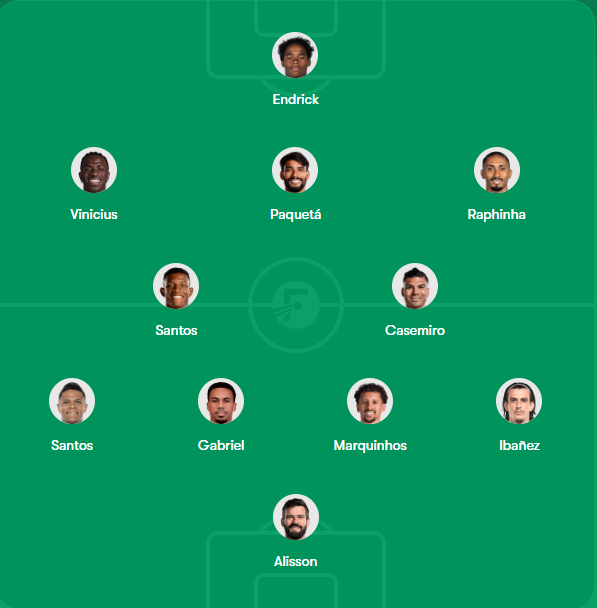 Higashisccp's tweet photo. Meu 11 ideal para a partida contra o Egito, quiçá o time titular pra copa; por desempenho recente na seleção e bagagem https://t.co/3qBrsFjz8g