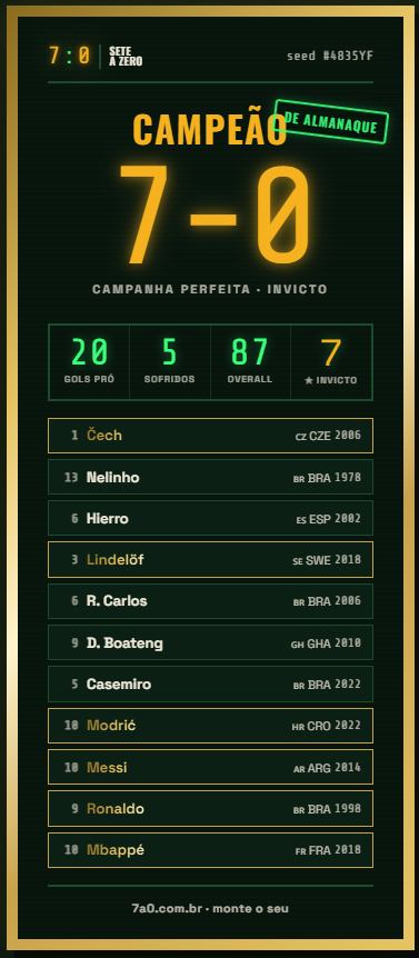 ghgelf's tweet photo. com esse time se eu não ganho eu me matava https://t.co/adcKnuxhFb