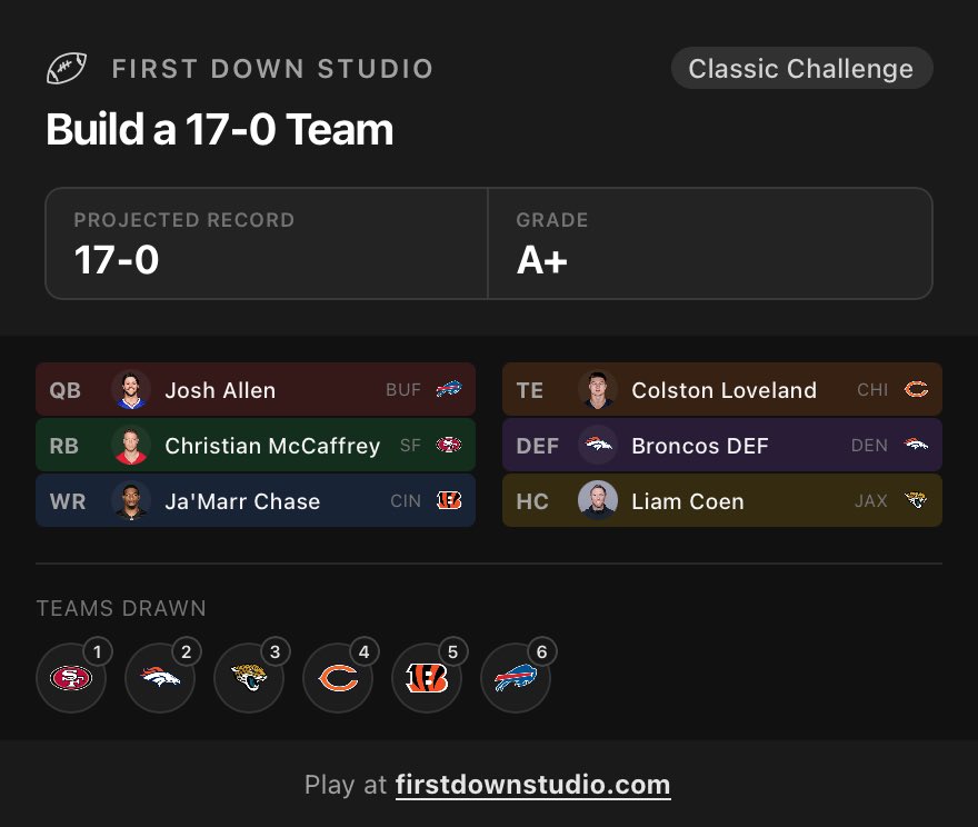 SteveLawrence07's tweet photo. LFG #firstdown https://t.co/wLsmpChFa0