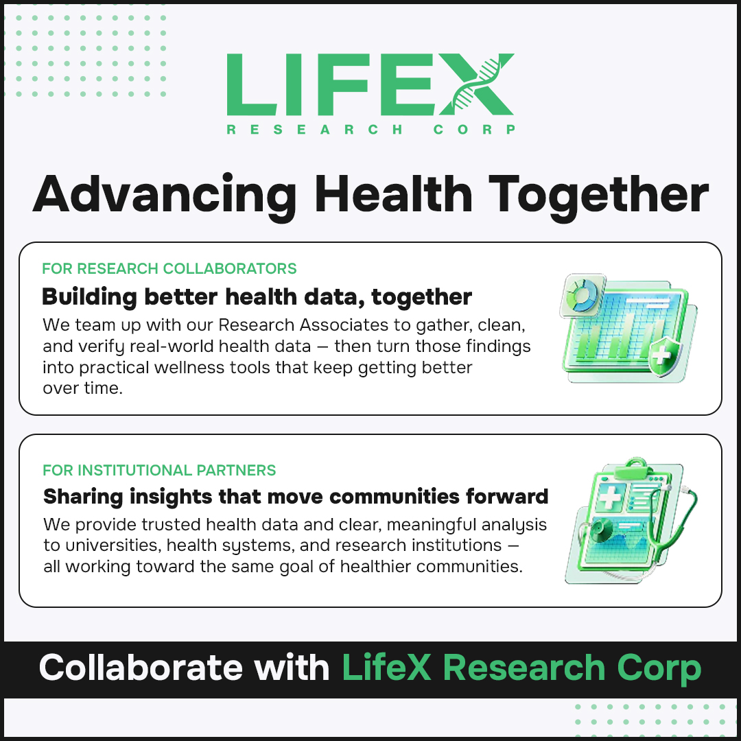 LifeXResearchco's tweet photo. Real progress in health starts with people. At LifeX Research Corp, we team up with research associates to strengthen health data and support work that improves lives. Want to be part of that mission? Partner with LifeX Research Corp at https://t.co/c4pxbct9ef.
#LifeXResearchCorp https://t.co/TdZjgEwmiB